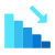 Reduced TCIR Rate