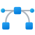 Flexible and scalable